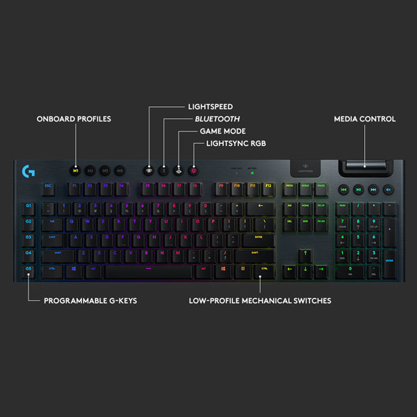 Logitech G915 TKL LIGHTSPEED Wireless RGB Mechanical Gaming Keyboard - –  Ghostly Engines