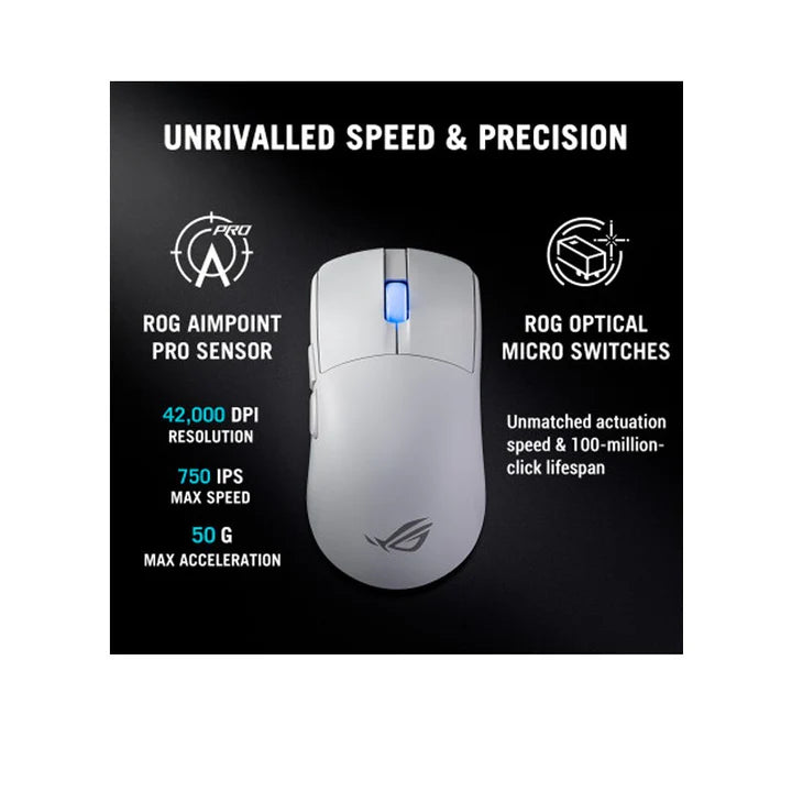 Asus ROG Harpe II Ace Ultralight Wireless Gaming Mouse - White