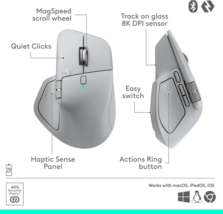 Logitech MX Master 4 Wireless/Bluetooth Ergonomic Mouse - Pale Grey