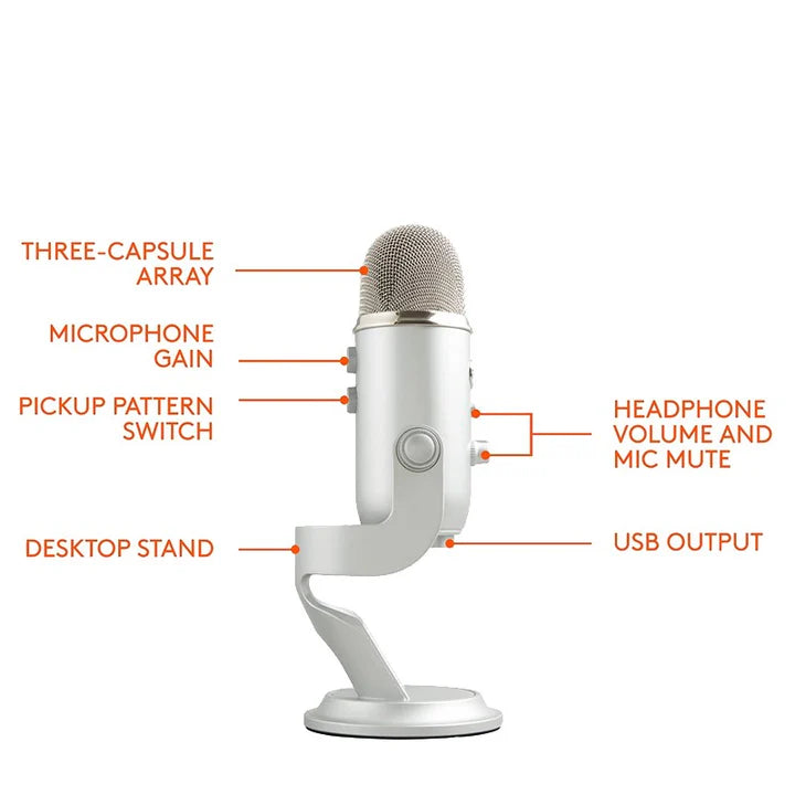 Logitech BLUE Yeti Microphone