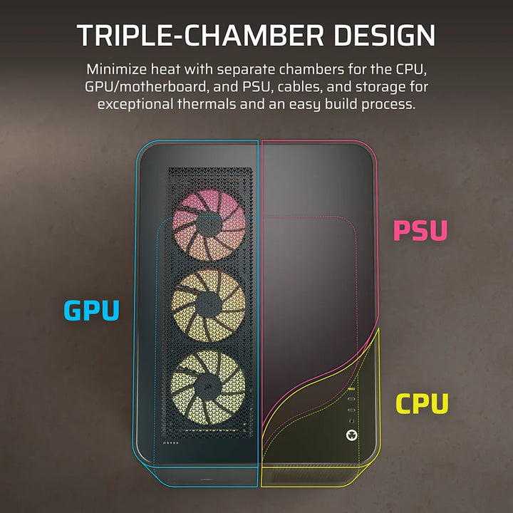 CORSAIR AIR 5400 LX-R LINK Tempered Glass Mid Tower ATX Case - Black