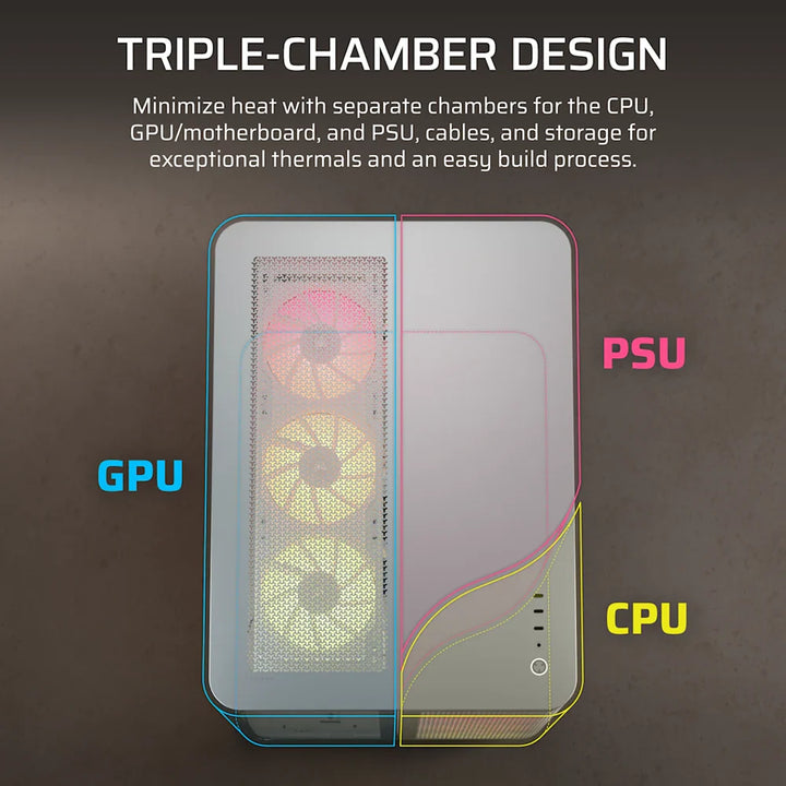 CORSAIR AIR 5400 LX-R LINK Tempered Glass Mid Tower ATX Case - White