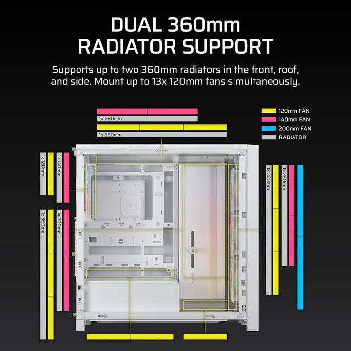 CORSAIR FRAME 4000D LCD RS ARGB Premium Mid Tower Case - White