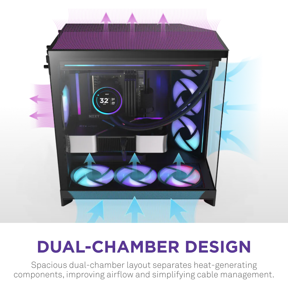 NZXT H9 Flow RGB (2025) Dual-Chamber Mid Tower Case With RGB Fans - All Black