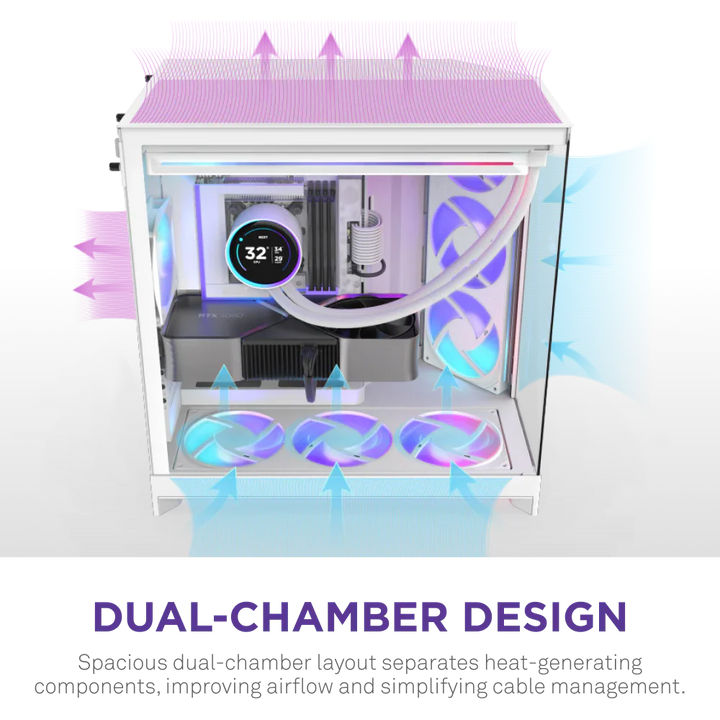 NZXT H9 Flow RGB+ (2025) Dual-Chamber Mid Tower Case With RGB Fans & Control Hub - All White
