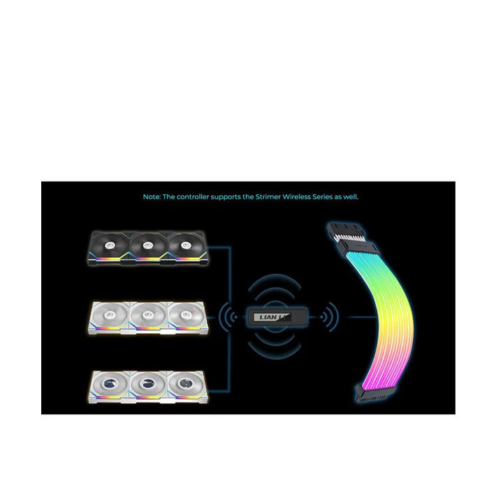 LIAN LI UNI FAN SL Wireless LCD 120mm ARGB Case Fans with 1.6” LCD Screen (3 Pack) - Black