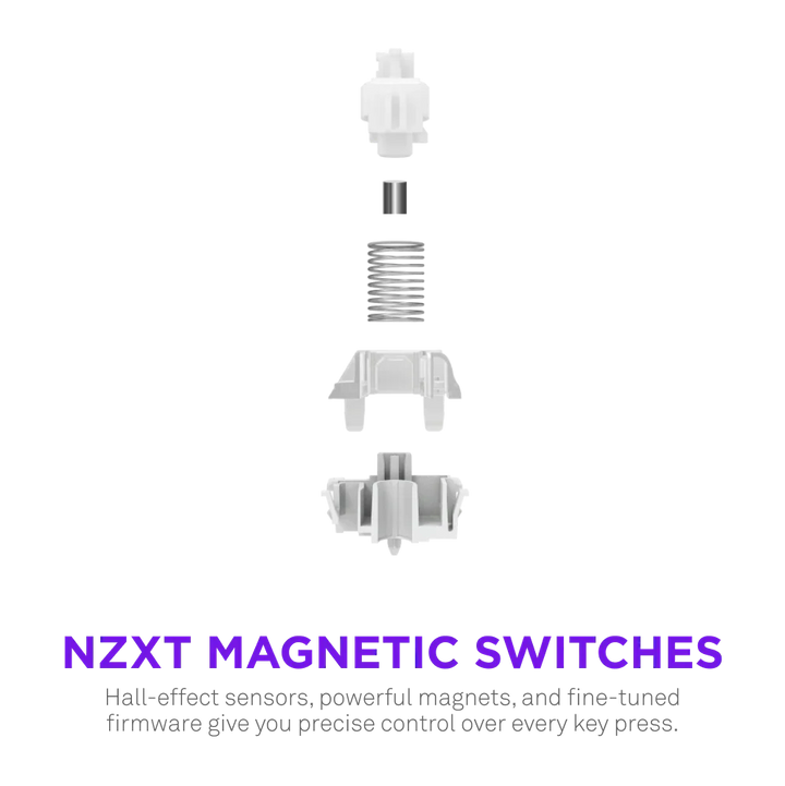 NZXT Function Elite Mini TKL Wired Gaming Keyboard - Black