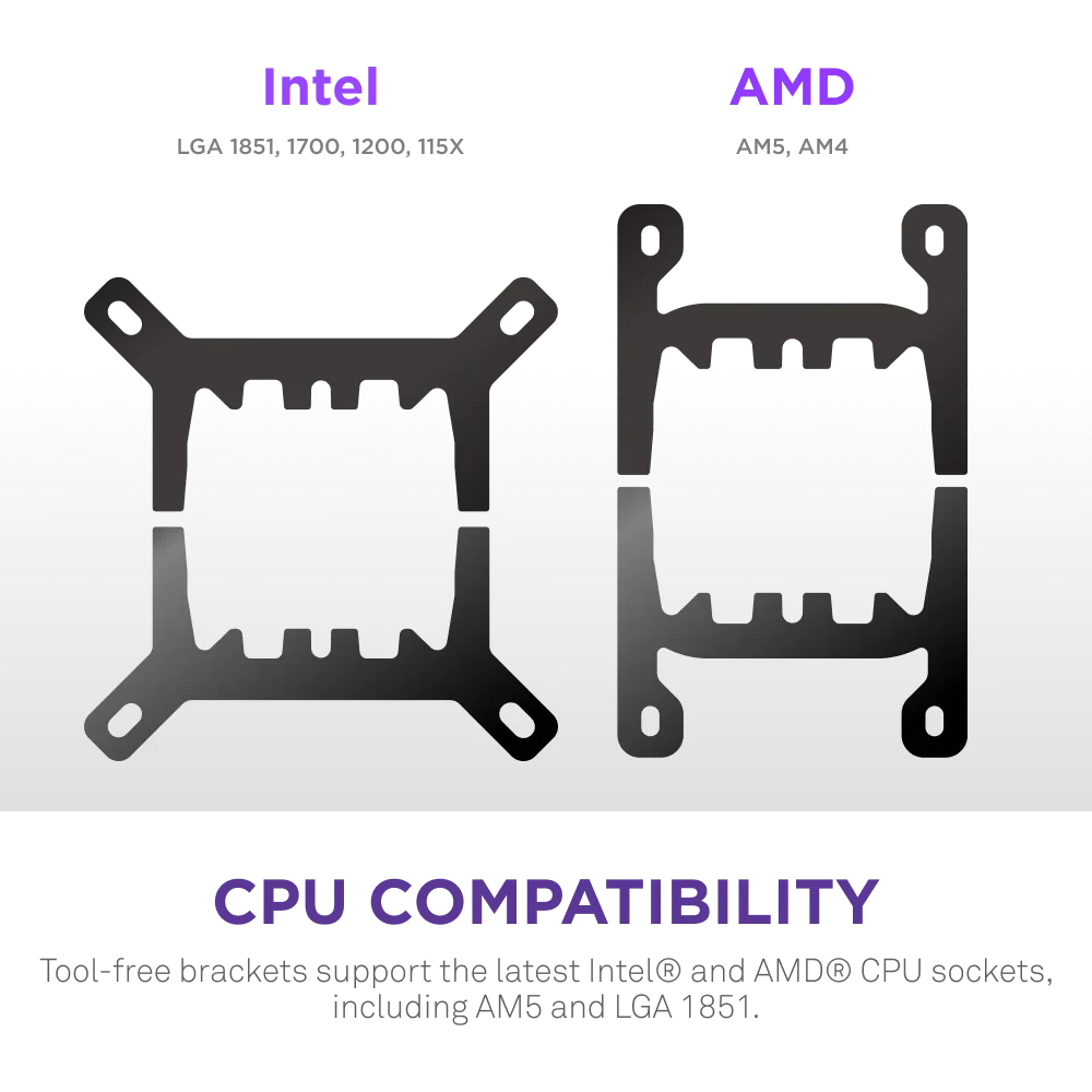 Nzxt Kraken Plus 360mm V2 Display and Radiator Fans AIO Liquid Cooler - Black