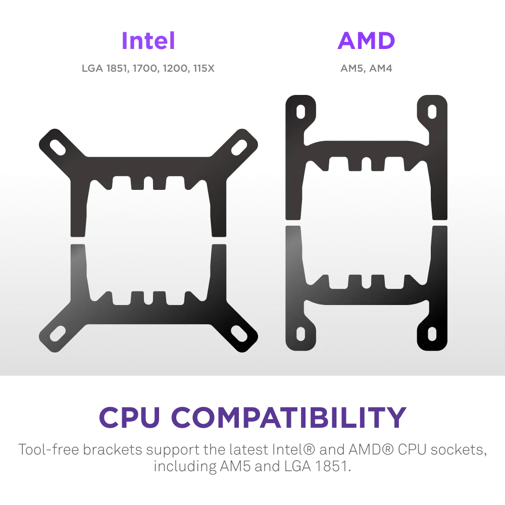 NZXT Kraken 360 RGB V2 360mm AIO Liquid Cooler - White