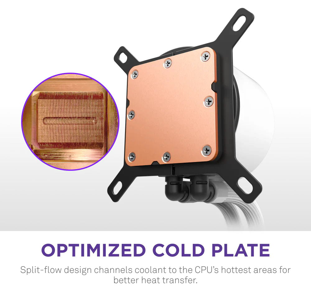 NZXT Kraken 360 RGB V2 360mm AIO Liquid Cooler - White