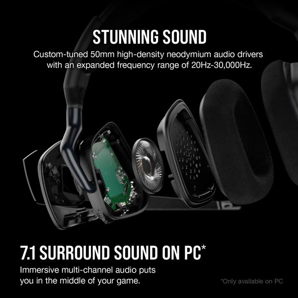 Corsair VOID RGB ELITE Wireless Premium Gaming Headset with 7.1 Surround Sound Carbon (EU)