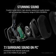 Corsair VOID RGB ELITE Wireless Premium Gaming Headset with 7.1 Surround Sound Carbon (EU)